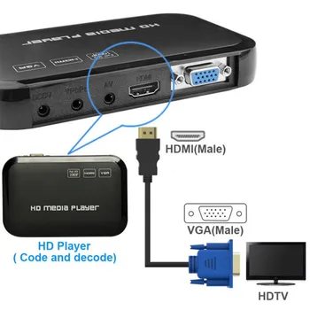 1.8/3 M HDMI suderinamus Kabelis, VGA Adapteris HDMI-VGA Jungties Kabelis, 1080P Su Garso Keitiklis Adapteris, Skirtas Prietaisas su Dekoderis