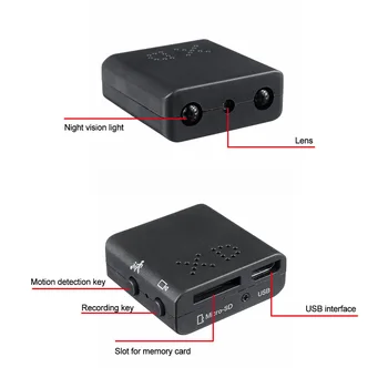 1080P Mini Kamera Veiksmų Fotoaparatą, Protingo Namo Naktinio Matymo Mikro Kamera Judesio Detekcijos IP Kameros Camaras De Vigilancia Con Wifi