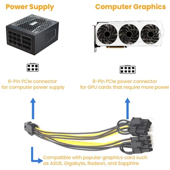 10vnt PCI-E 6-pin, Dual 6+2-pin (6-pin/8-pin) Maitinimo Splitter Cable Grafikas Kortelės 6Pin Dual 8Pin PCIE PCI Express Maitinimo