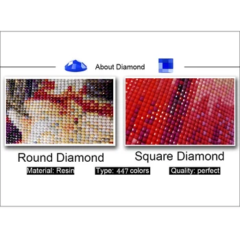 5D Diamond Tapyba Visą Round Square Nuostabi Meilė Romantiška Pora Strazdų Diamond Siuvinėjimo Kryželiu Mozaikos Menas