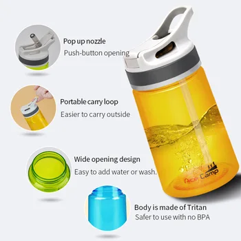 Acecamp Tritan Vaikams, Vandens butelis su šiaudų 350ml BPA Free Mini Dydžio Puodelio Vandens