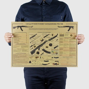 Derliaus AK74 pistoletas Pistoletas Ginklas Dizaino Paveikslas Plakatas Retro Sienos Meno Kambario Dekoro Tapybos Lipdukai Kraft Popieriaus, Plakatai, Sienų Lipduko