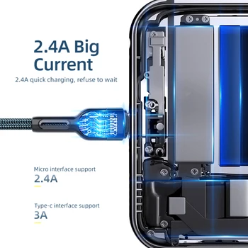Essager Micro USB Kabelis 2.4 Greito Įkrovimo Microusb Laidas Samsung 