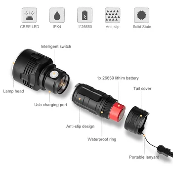 Galingas XM L2 LED Žibintuvėlis Taktinis Žibintuvėlis USB Įkrovimo 26650 Linterna Vandeniui IPX4 Lempos Itin Šviesus Kempingas Žibintų