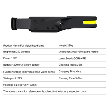 Indukcijos Jojimo Žibintai 350LM COB LED Žibintuvėlis 1200mAh USB Įkrovimo Medžioklės Žibintų 4 Režimai Įspėjimas Darbo Lemputė