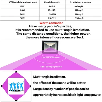 Juodas UV Lemputė 10W 20W 30W Aukštos Energijos ultravioletinės LED Potvynių Šviesos DJ Disco Šalies Etapą, Lempa Lempos Šalies Neono Švytėjimas