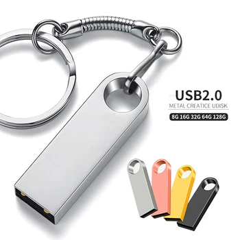 Kokybės užtikrinimo, USB 