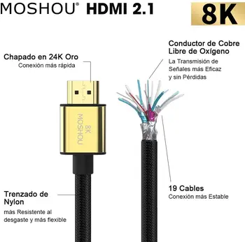 MOSHOU Ultra High Speed HDMI 2.1 Kabelis 8K 60Hz 4K 120Hz 3D HDR 48Gbps HiFi eARC Dolby At HDCP2.2 Stiprintuvo TV PS4 PS5