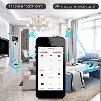 NAUJAS WiFi+RF+IR Smart Nuotolinio Valdymo RF Prietaisai, Kontrolės, Balso Kontrolės Darbą Per Alexa, Google Namų Protingo Gyvenimo App 