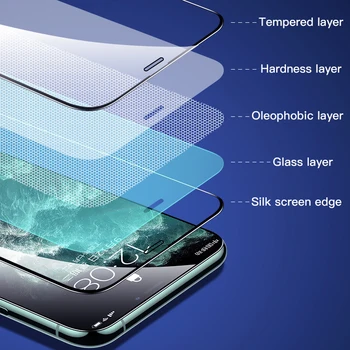 Pilnas draudimas Iphone 12 Mini Stiklo Apsauginio Stiklo Iphone 11 Pro Max Screen Protector 12pro 11pro 12 Pro X S Xr Xs Max Priedai
