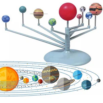 Saulės Sistema Devynių Planetų Planetariumas Modelio Rinkinio Astronomijos Mokslo Projekto 