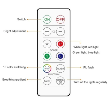 Spalvinga LED Šviesos Baterijos Energijos RGB Puck Žibintai Pritemdomi Už Spintos Lentynos Virtuvės Skaitiklis, Naktinis Apšvietimas Nuotolinio valdymo pultelis