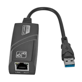 USB 3.0 Gigabit Ethernet 