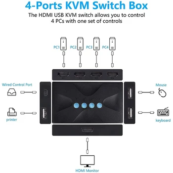 USB HDMI KVM Switch 4 Prievadai su laidais, Pasirinkimo Perjungiklis už 4PC Vaizdo Monitorių,HUD 3840X2160/ 4Kx2K@30Hz
