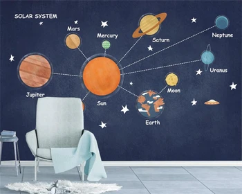 Užsakymą tapetai, cartoon ranka-dažytos vietos planetą visatoje gyvenamojo kambario, miegamojo, vaikų kambario foną 3D tapetai, freskos