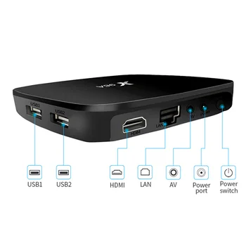 X96A Android 10.0 TV Box 2.4 GHz/5 ghz Dual Band WiFi Set-Top TV Box 3D 4K HDR10 H. 265 